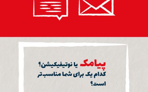 پیامک یا نوتیفیکیشن؟ کدام یک برای شما مناسبتر است؟