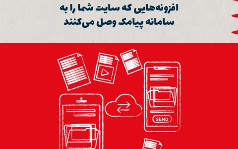 افزونههایی که سایت شما را به سامانه پیامک وصل میکنند