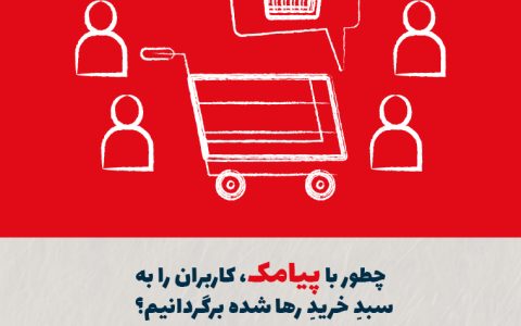 چطور با پیامک، کاربران را به سبد خرید رها شده برگردانیم؟