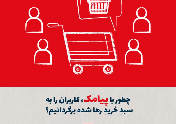 چطور با پیامک، کاربران را به سبد خرید رها شده برگردانیم؟