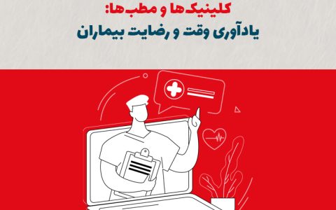 کاربرد سامانه پیامکی در کلینیکها و مطبها: یادآوری وقت و رضایت بیماران