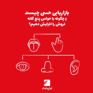 بازاریابی حسی چیست و چگونه با حواس پنجگانه فروش را افزایش دهیم؟