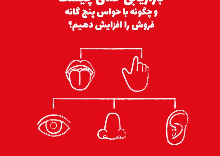 بازاریابی حسی چیست و چگونه با حواس پنج‌گانه فروش را افزایش دهیم؟