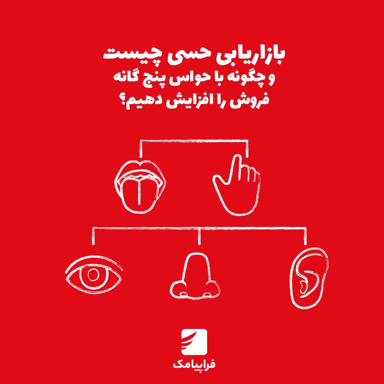 بازاریابی حسی چیست و چگونه با حواس پنج‌گانه فروش را افزایش دهیم؟