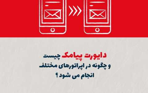 دایورت پیامک چیست و چگونه در اپراتورهای مختلف انجام میشود؟