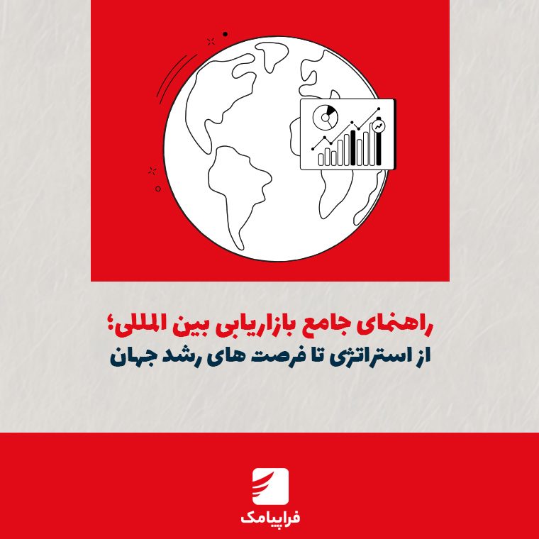 راهنمای جامع بازاریابی بین‌المللی؛ از استراتژی تا فرصت‌های رشد جهان