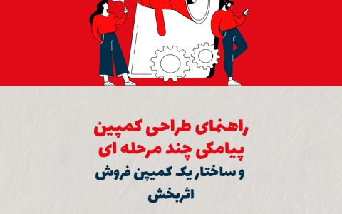راهنمای طراحی کمپین پیامکی چندمرحله‌ای و ساختار یک کمپین فروش اثربخش