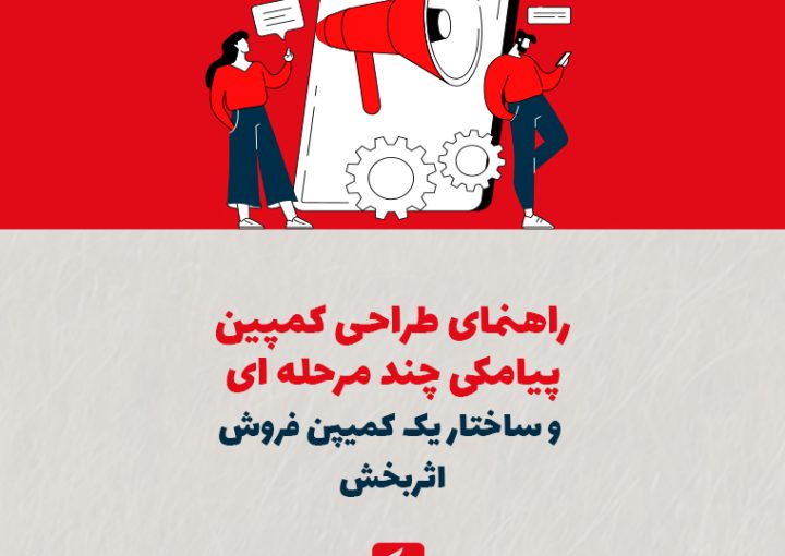 راهنمای طراحی کمپین پیامکی چندمرحله‌ای و ساختار یک کمپین فروش اثربخش