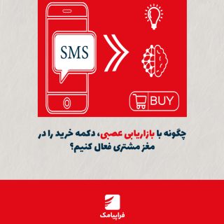 چگونه با بازاریابی عصبی، دکمه خرید را در مغز مشتری فعال کنیم؟