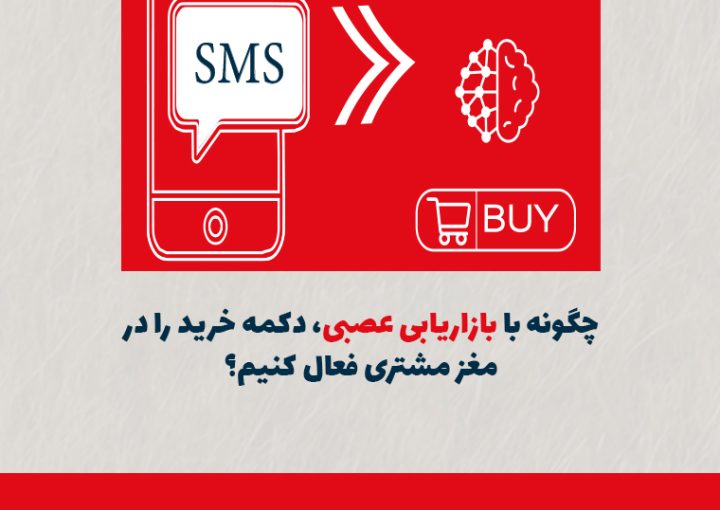 چگونه با بازاریابی عصبی، دکمه خرید را در مغز مشتری فعال کنیم؟