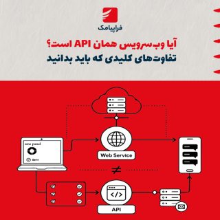 آیا وبسرویس همان API است؟ تفاوتهای کلیدی که باید بدانید