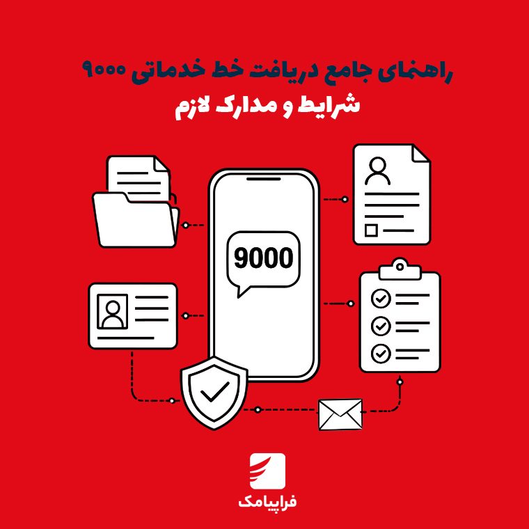 راهنمای جامع دریافت خط خدماتی ۹۰۰۰؛ شرایط و مدارک لازم